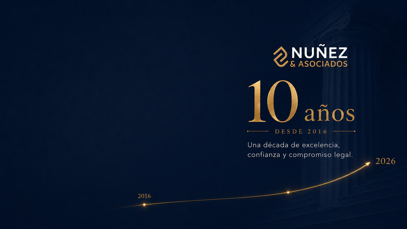 10 años Nuñez & Asociados